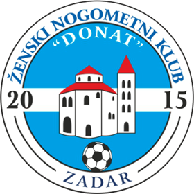 ŽNK Donat Zadar